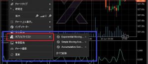 cTraderの使い方 インジケーターの削除方法