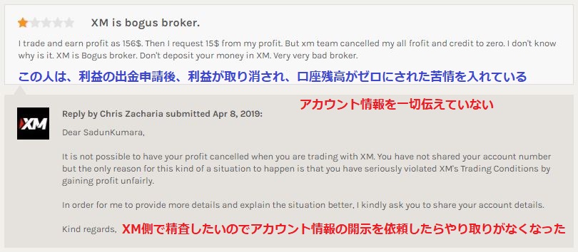 Xmã¯åºé'æ'å¦ è©æ¬ºããã®ã åºé'ãã©ãã«ã®å¨å®¹ã'è§£èª¬ æµ·å¤fxå£åº§ - 